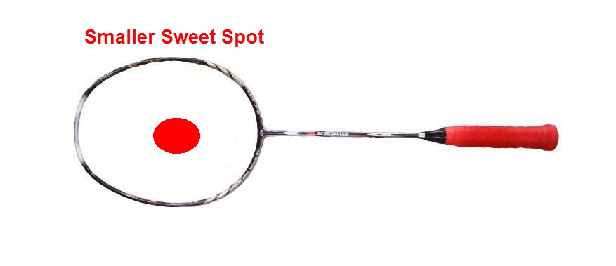 badminton racket small sweet spot